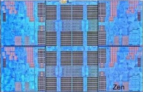Un CCX: 4 cores Zen con sus L2 de 512 KB y la L3 compartida de 8 MB en el centro.